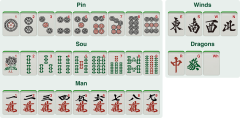 日本麻将玩法与规则
